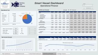 Smart_Vessel_Optimizer_TechBinder_BV_logo_Data_Driven_Fleet_Optimization_icons_operational_finance